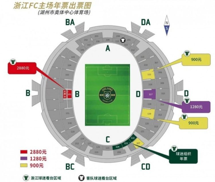 我们还会有全新的技术